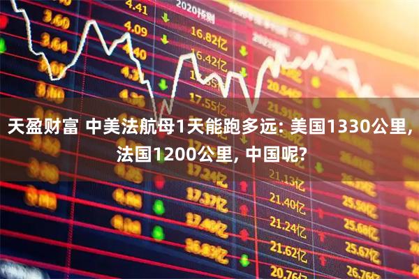 天盈财富 中美法航母1天能跑多远: 美国1330公里, 法国1200公里, 中国呢?